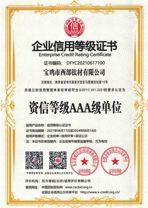 Enterprise credit rating certificate - AAA cr...
